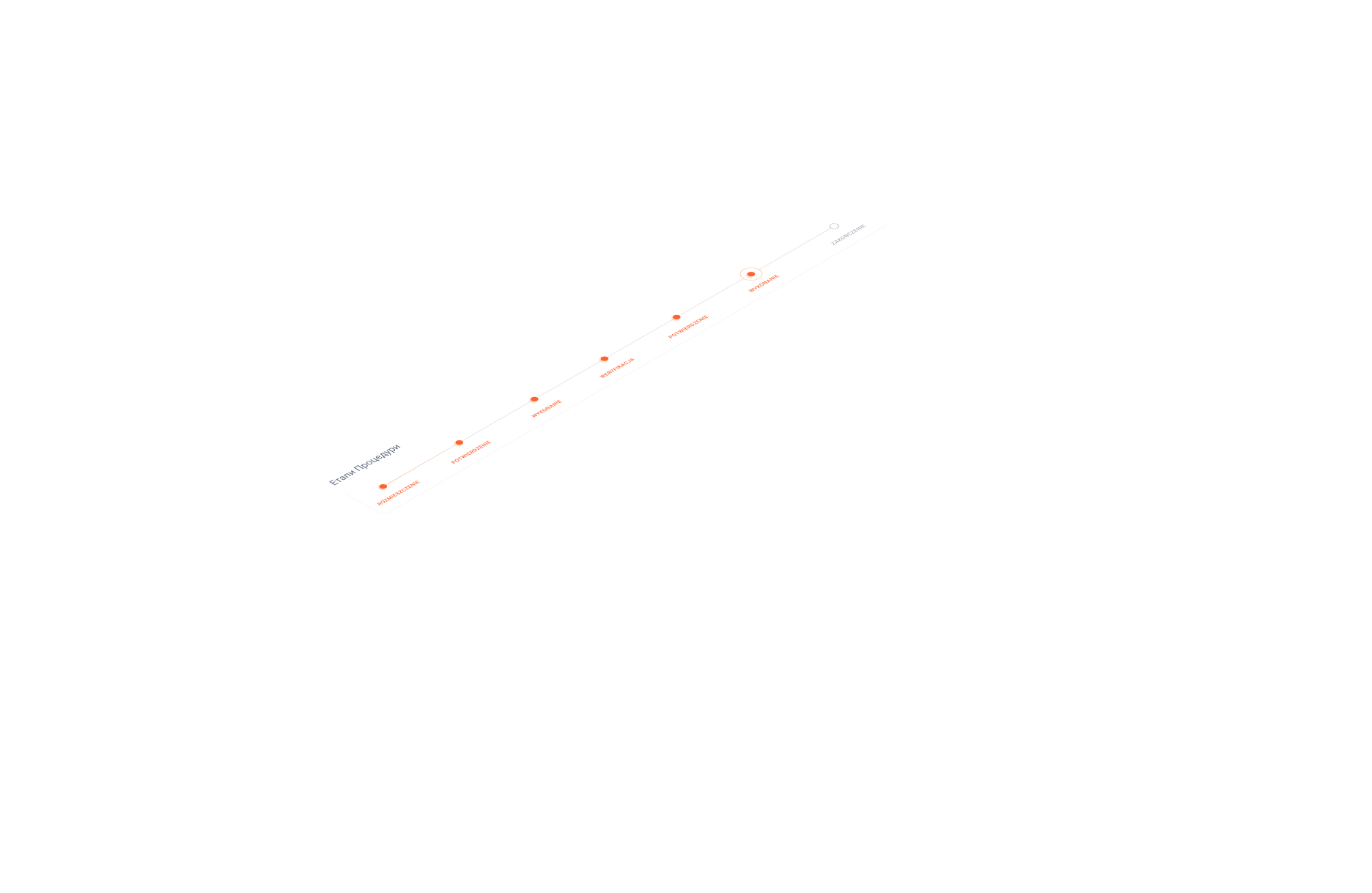 HCM baner 26