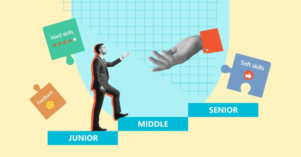 Karyera yüksəlişinin vizuallaşdırılması: kişi "JUNIOR", "MIDDLE", "SENIOR" sözləri yazılmış pillələrlə yuxarı qalxır.